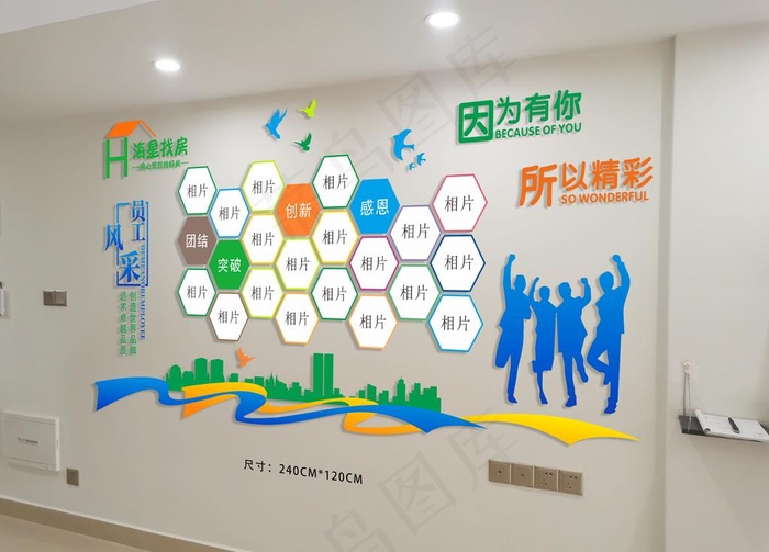 员工风采图片cdr矢量模版下载