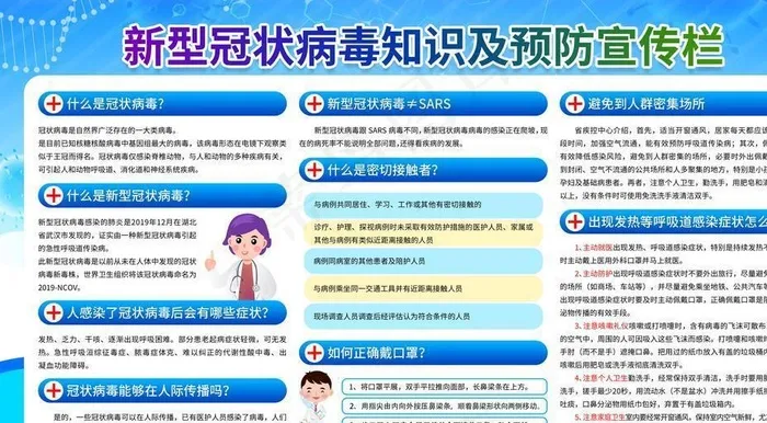 新冠状病毒知识及预防知识栏图片(4724X2657(DPI:150))psd模版下载