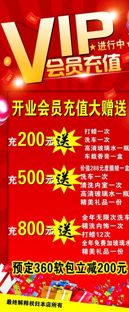 VIP会员充值图片(2268X5102(DPI:72))psd模版下载