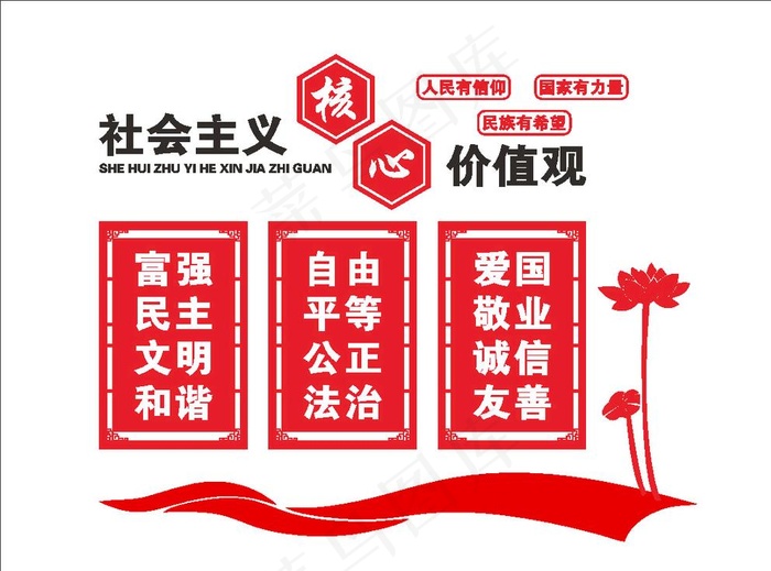 *核心价值观文化墙图片cdr矢量模版下载