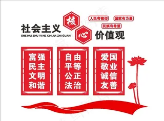 *核心价值观文化墙图片