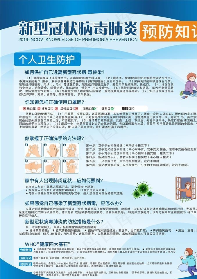 新型冠状病毒宣传图片