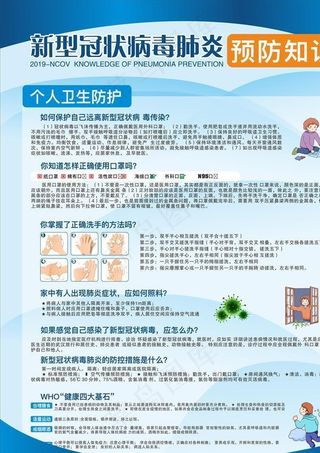 新型冠状病毒宣传图片