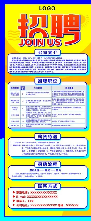 招聘图片