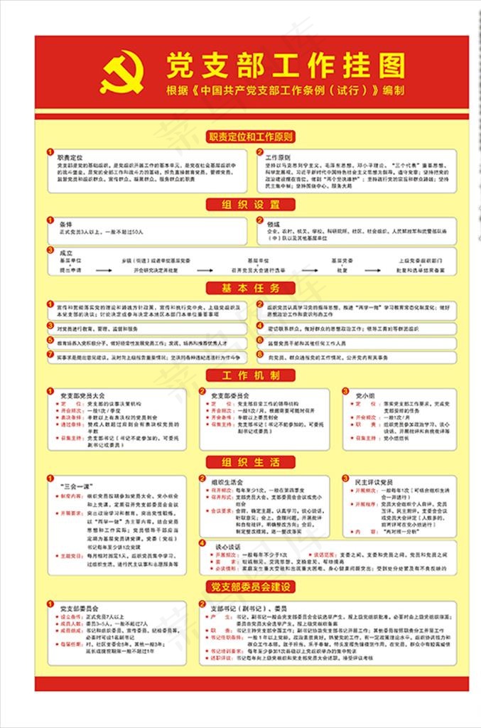 党支部工作挂图图片