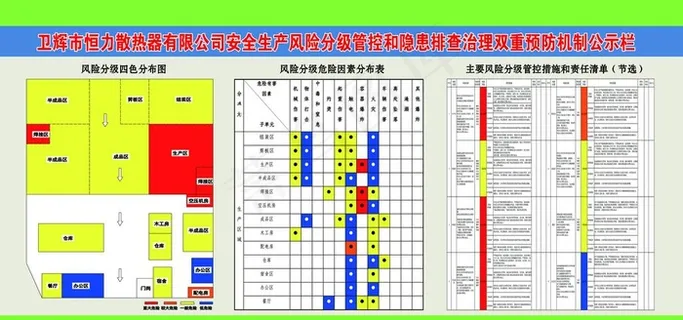 预防机制公示栏图片