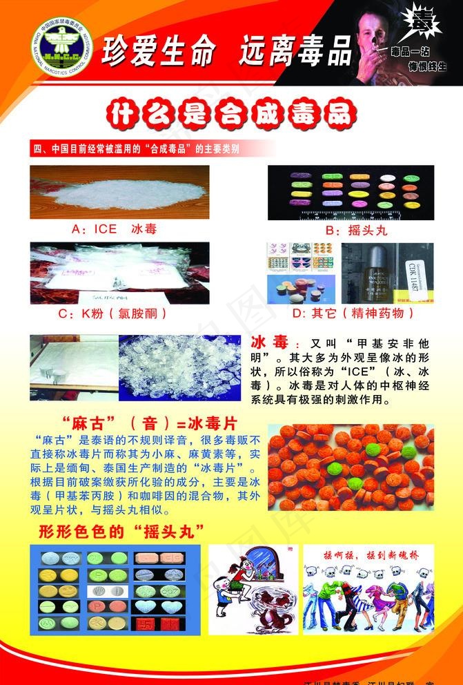 什么是合成毒品图片(3345X5102(DPI:72))psd模版下载