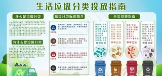 垃圾分类图片