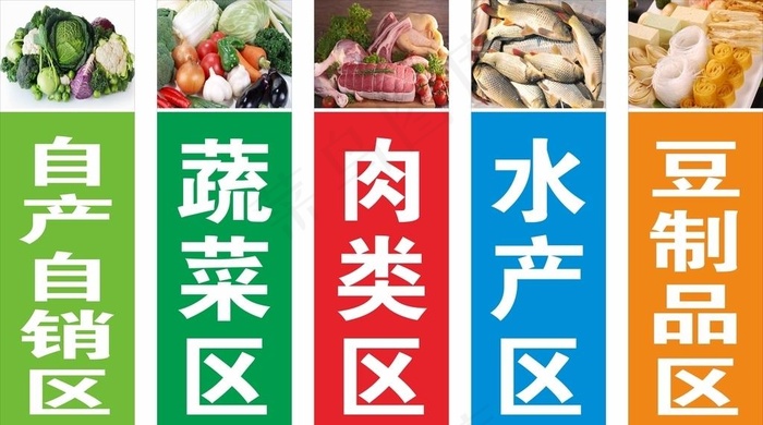市场分区牌图片(297X420)cdr矢量模版下载