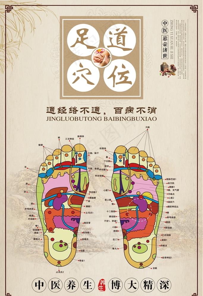 足疗图片(3543X5315(DPI:150))psd模版下载