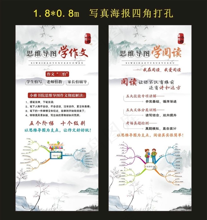 思维导图 作文阅读班 宣传展架图片