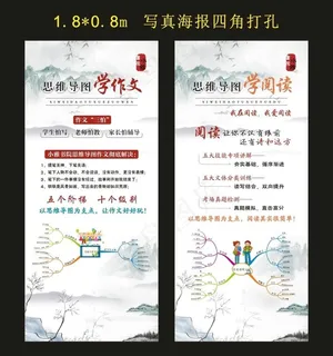 思维导图 作文阅读班 宣传展架图片