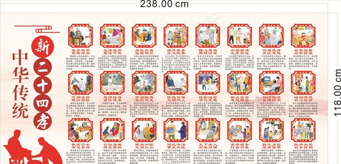 新二十四孝 -展板图片(210X297)cdr矢量模版下载