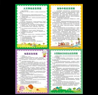 幼儿园制度图片