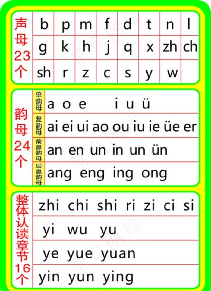 拼音表图片cdr矢量模版下载