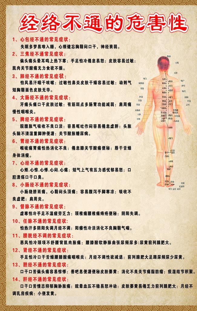 经络不通的危害性图片(1575X2362(DPI:100))psd模版下载