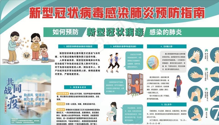 新冠防疫宣传图片(1800X1000)cdr矢量模版下载