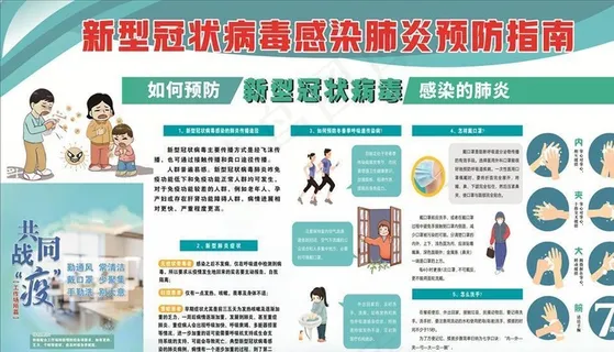 新冠防疫宣传图片