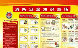 消防安全知识图片