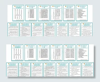 建工室内上墙制度牌图片