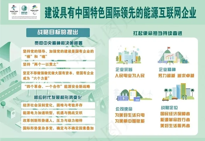 国家电网图片cdr矢量模版下载