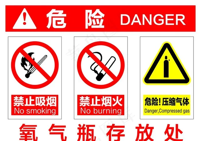 危险指示牌图片ai矢量模版下载