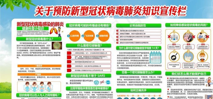 预防新冠肺炎宣传栏图片(6803X3402(DPI:72))psd模版下载