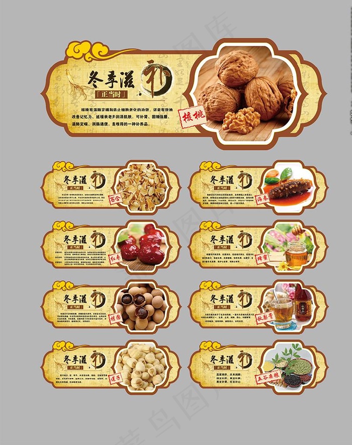 超市冬季滋补季分类挂牌图片