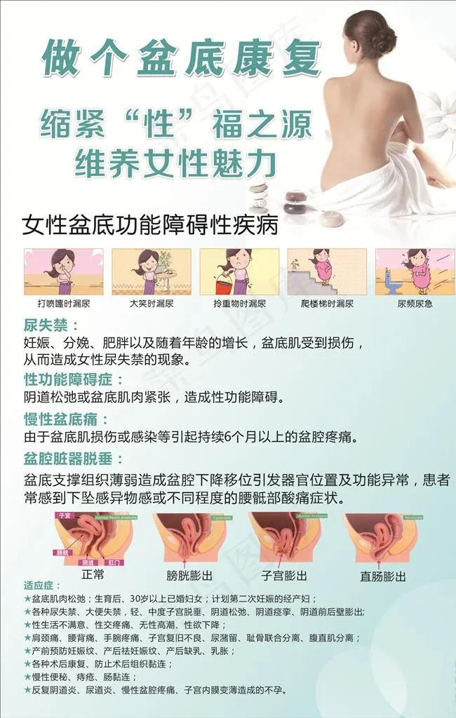 产后修复 产后图片cdr矢量模版下载