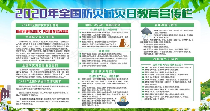 防灾减灾图片(6299X3543(DPI:72))psd模版下载