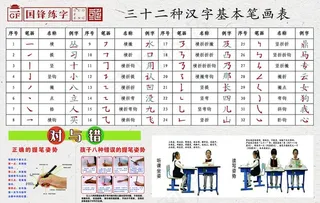 三十二种汉字笔画表图片
