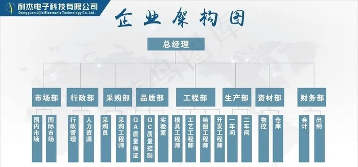企业架构图图片cdr矢量模版下载