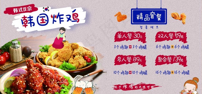 韩国炸鸡图片