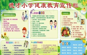 健康教育宣传 德才 小学生健康图片