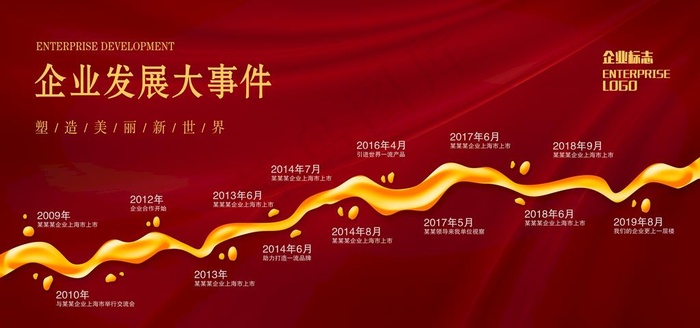 企业发展历程图片(6000X3000(DPI:150))psd模版下载