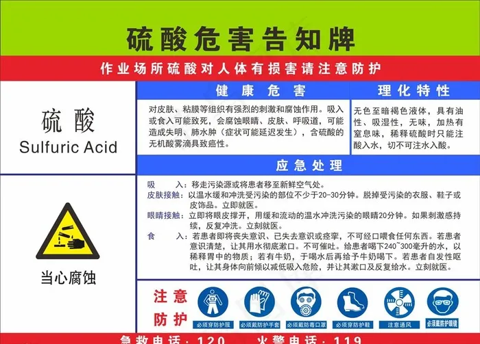 硫酸危害告知卡图片cdr矢量模版下载