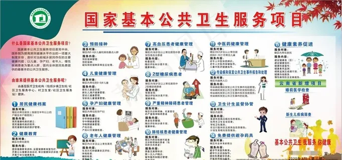 国家基本公共卫生服务项目宣传栏图片