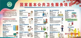 国家基本公共卫生服务项目宣传栏图片