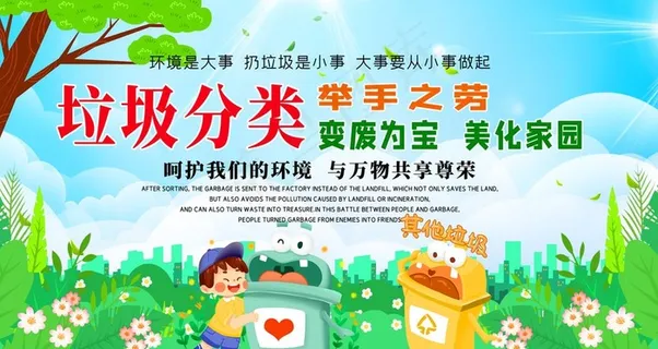垃圾分类图片