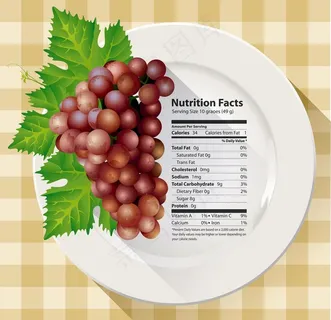 食物营养成分图片