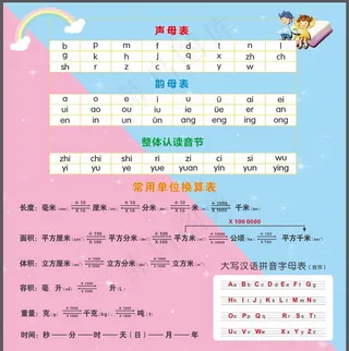 小学拼音 单位换算图片