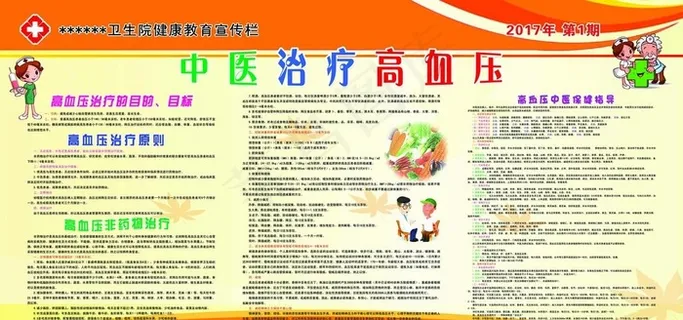 中医治疗高血压图片