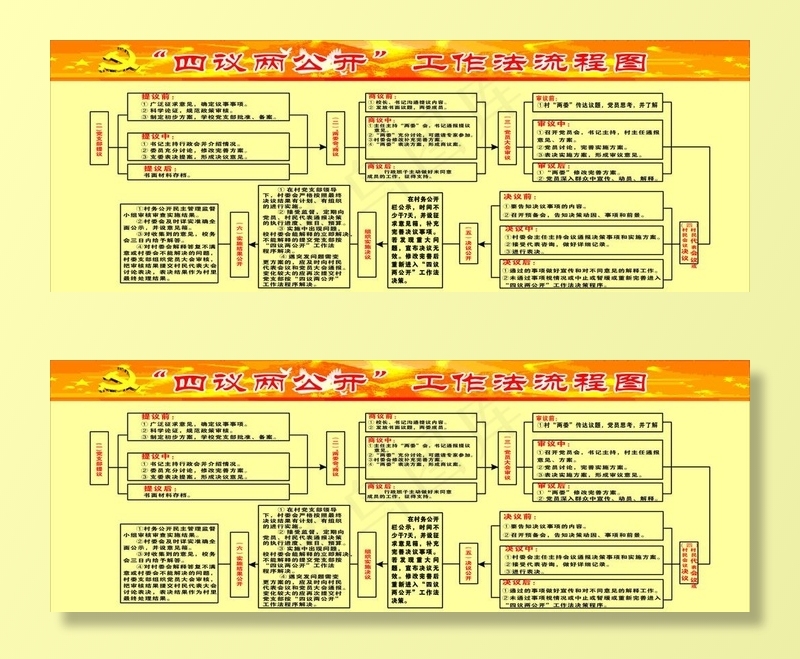 四议两公开工作流程图图片cdr矢量模版下载
