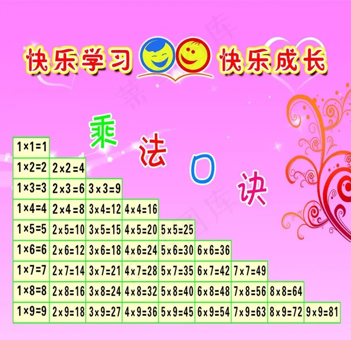 乘法口决图片psd模版下载