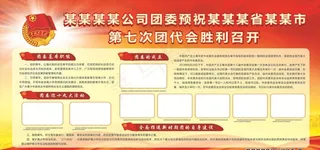 团委共青团代会展板图片