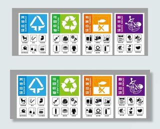 垃圾分类 可回收垃圾 厨余垃圾图片