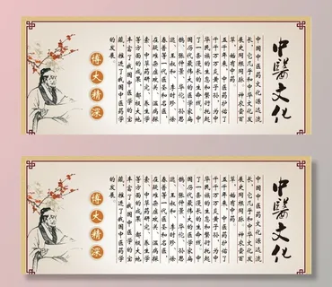 中医文化展板图片