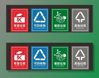 垃圾分类标签图片