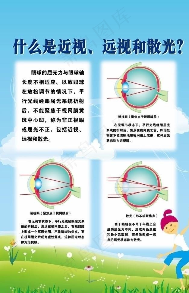 什么是近视 弱视 散光图片