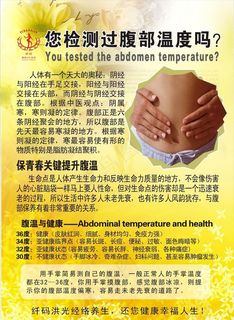 您检测过腹部温度吗图片